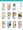 Seit A5 &#039;Popstickers  - 544, 40list      1592-0365