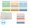 Kniha zznamov A4 tvereek 96l,Stripes mix