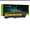 Green Cell baterie pro Lenovo ThinkPad T410 T420 T510 T520 W510 / 11,1V 4400mAh