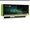 Green Cell baterie pro Lenovo Essential G400s G405s G500s / 14,4V 2200mAh