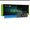 Green Cell baterie pro Asus A31N1519 F540 F540L F540S R540 / 11,25V 2200mAh