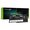 Green Cell baterie 00HW028 pro Lenovo ThinkPad X1 Carbon 4th Gen a Lenovo ThinkPad X1 Yoga (1st Gen,