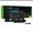 Green Cell baterie DJ1J0 pro Dell Latitude 7280 7290 7380 7390 7480 7490